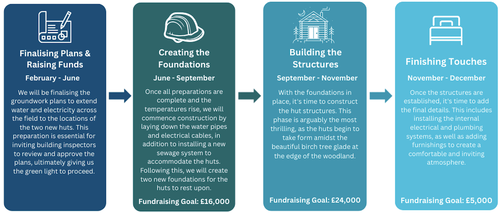 Screenshot 2026-02-06 at 08.43.00