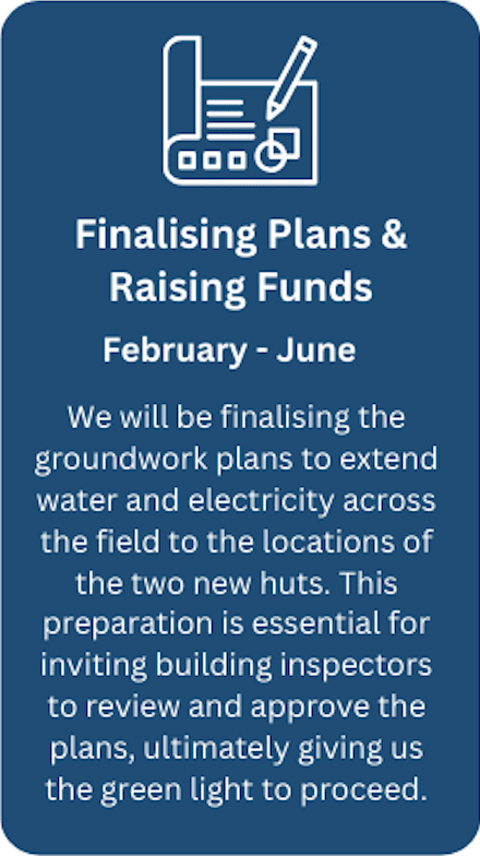 Screenshot 2026-02-06 at 13.40.54