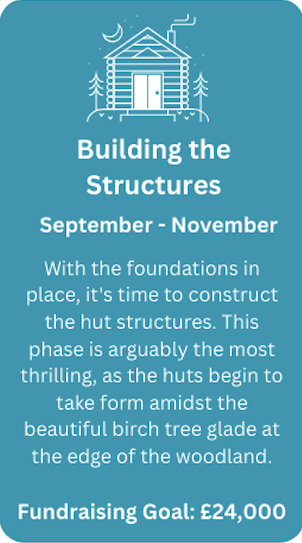 Screenshot 2026-02-06 at 13.42.31